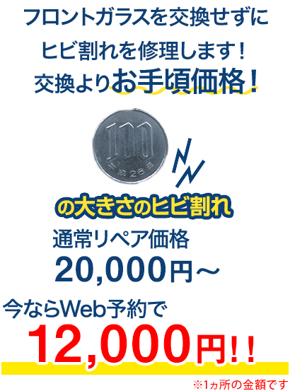 フロントガラスを交換せずにヒビ割れを修理します！交換よりお手頃価格！ 100円玉の大きさのヒビ割れ 通常リペア価格20,000円～のところを、今ならWeb予約で10,000円～！