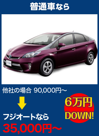 普通車なら、他社の場合90,000円～のところをオートグラスタカハシなら35,000円～　6万円DOWN！